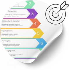 the creativista strategic marketing + design by joelle teeter (15)